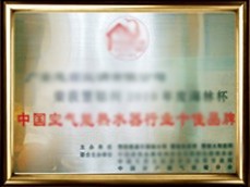 資質(zhì)榮譽(yù)
